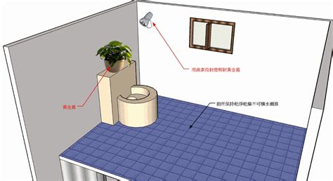 廁居中 化解|廁所居中